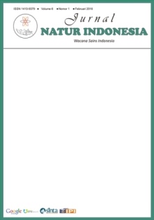 					View Vol. 20 No. 1 (2022): April
				